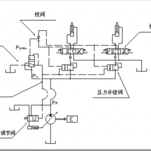 关于恒功率变量泵和恒压变量泵