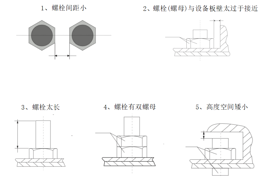 液压扭矩扳手的选择