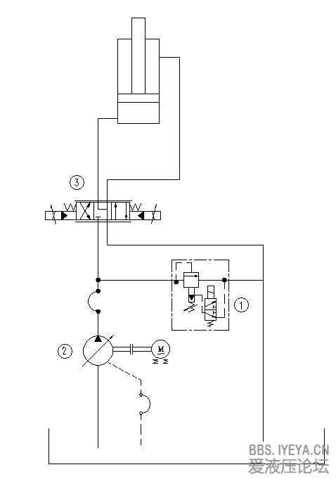 仔细的讨论一下力士乐A10V DR控制泵在液压系统中的变量情况