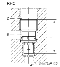 各种液压插装阀的孔型详解(图1)