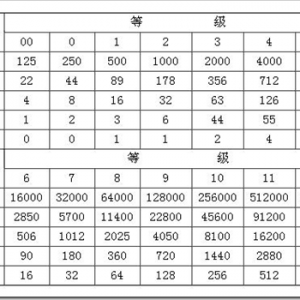 双向溢流阀原理及应用