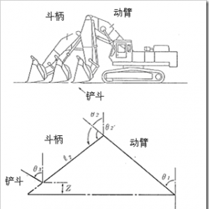 具有再生功能的平衡阀