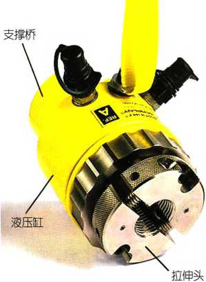 精弘液压拉伸器在水下海管膨胀弯法兰对接中的应用(图2)